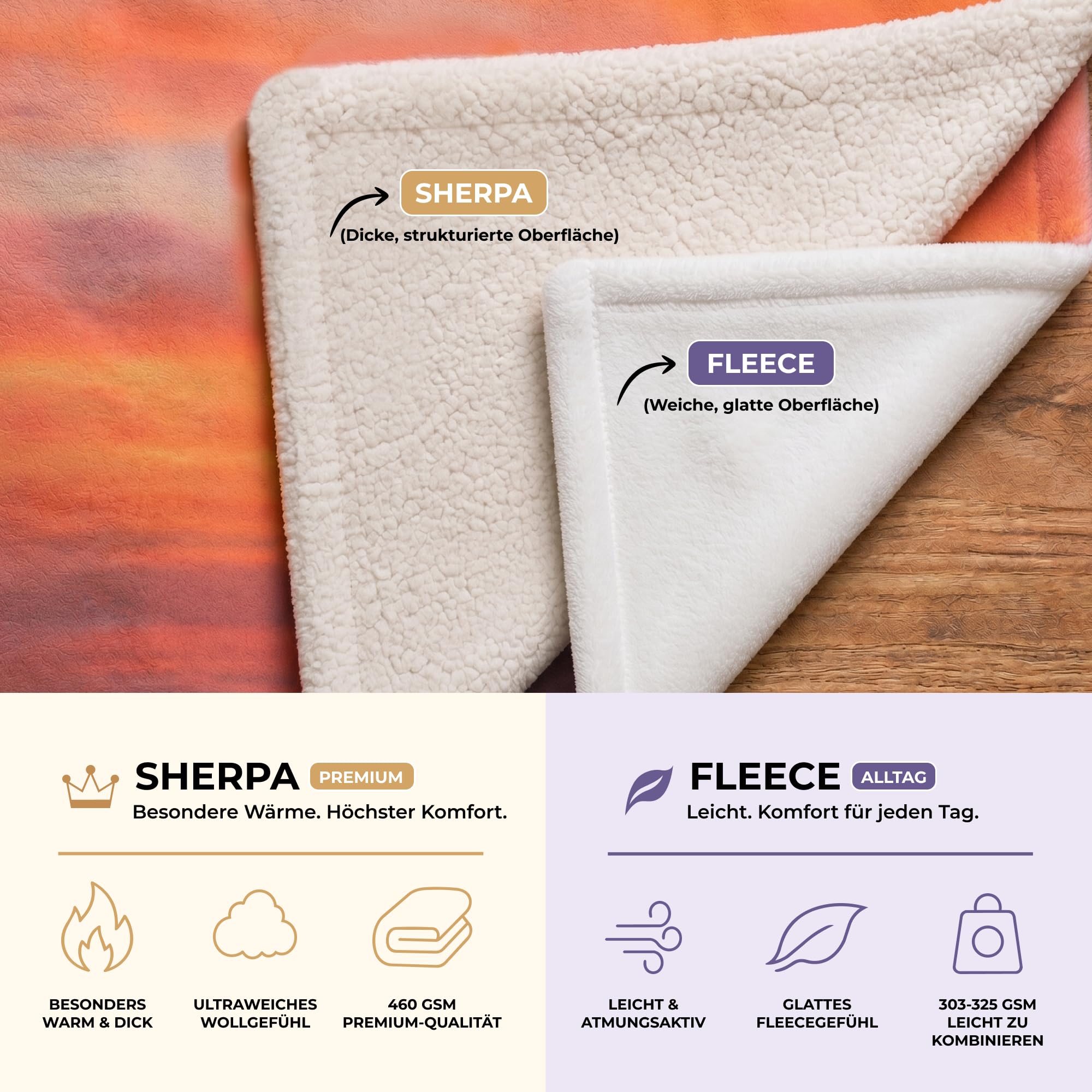 Cimpress Personalisierte Decke selbst gestalten, Fotodecke aus Fleece, 127x152 cm, Individuelle Kuscheldecke mit eigenem Foto und Text bedruckbar, Geschenkidee zu Weihnachten, Geburtstag, Couchdecke