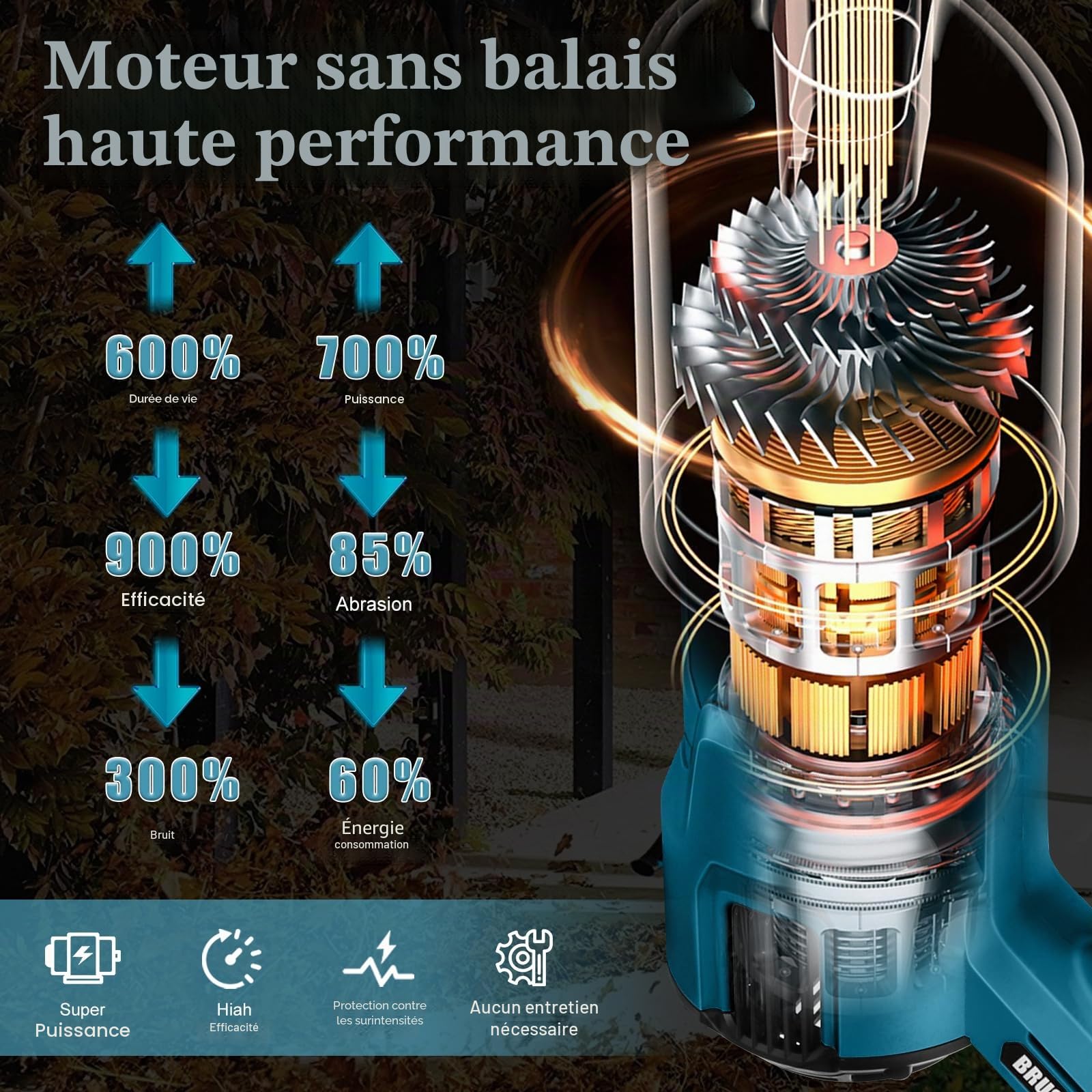 Souffleur à Feuilles sans Fil Compatible avec Makita 18 V,