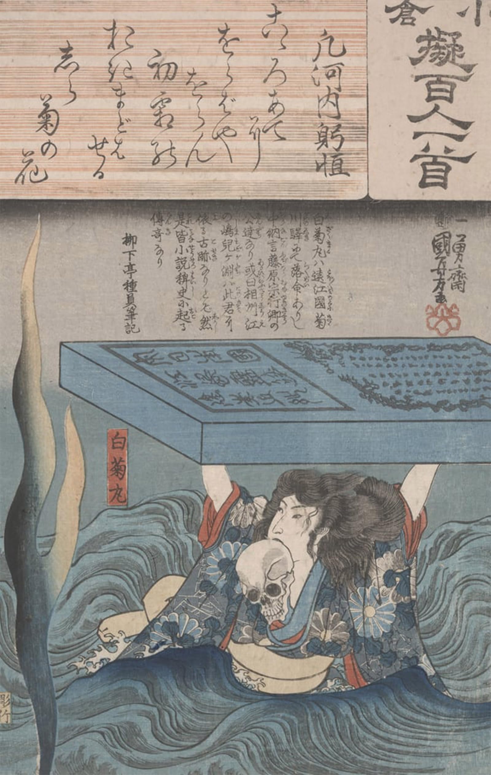 POSTERIIk Famous Animal Posters Vintage Picture Ogura Imitation of the Hundred Poets by Utagawa Kuniyoshi Modern Wall Decor for Home Decor 60x90cm