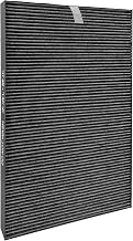 J&Q FZ-Y30SF Integrated Dust Collection and Deodorizer Filter HEPA Dust Collection Filter Replacement Air Purifier Filter Replacement Replacement Filter 1 Piece