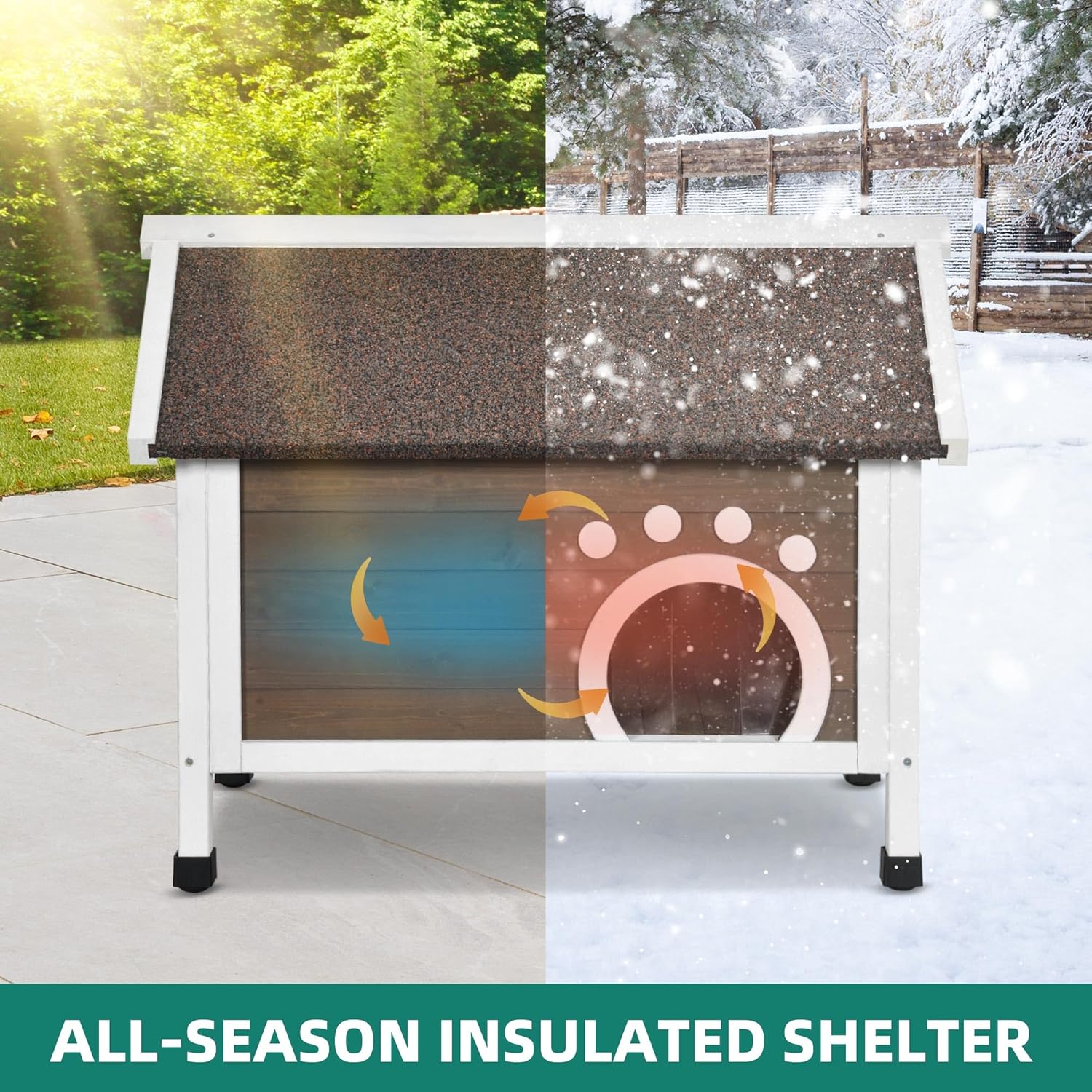 review YITAHOME Outdoor Cat House Insulated, with All-Round Foam, Large Outside Feral Cat Shelter Weatherproof, Winter Cat House for Multiple Cats Brown