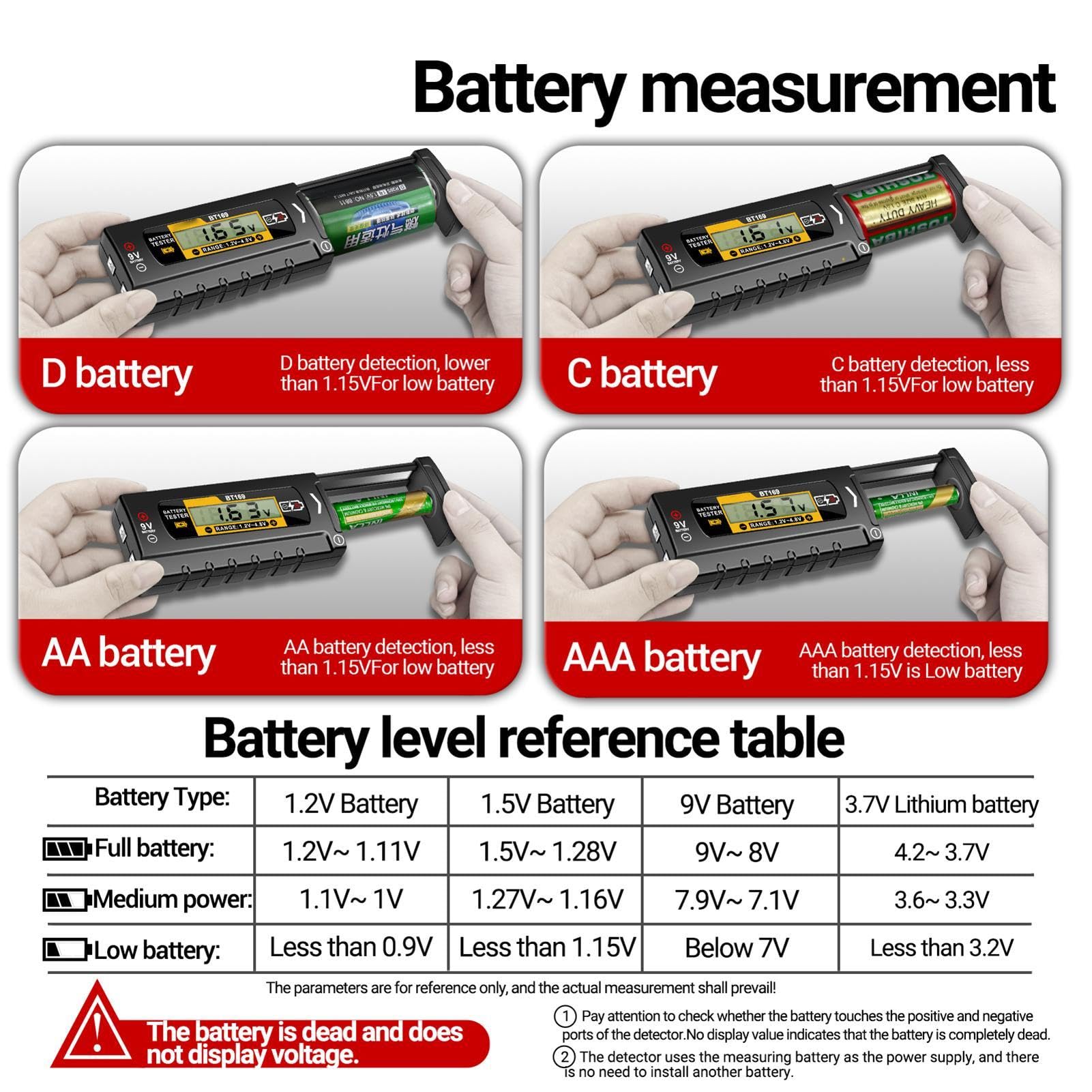 Testeur de batterie domestique – Petit vérificateur de tension | Vérificateurs de batterie avec affichage numérique | Équipement électrique précis | Vérificateur de volts pour piles bouton AA AAA C D,