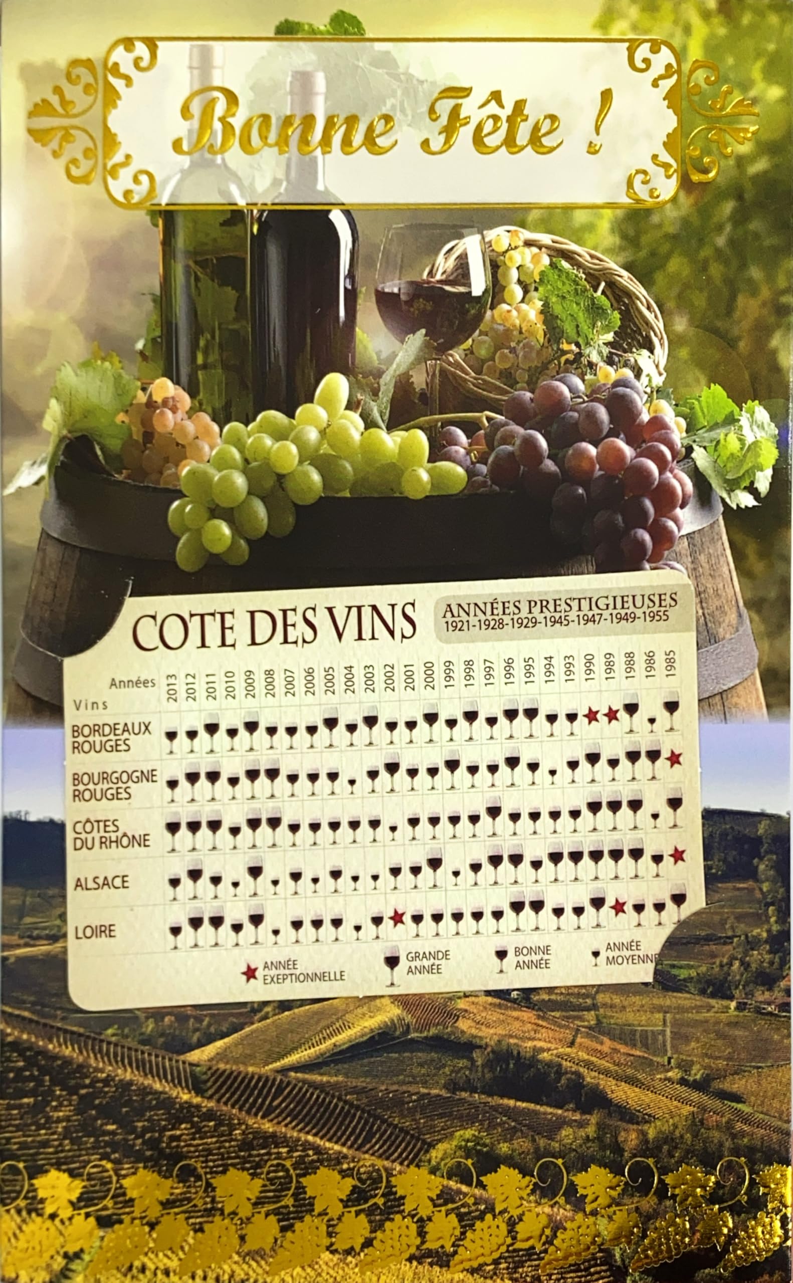 65-1124-BBF Greeting Card with Côte des Vins Rouges French Detachable Business Card Format 9 x 5.5 cm with Envelope Format 12 x 17.5 cm Celebrating a First Name Saint Vincent Patron of Winegrowers