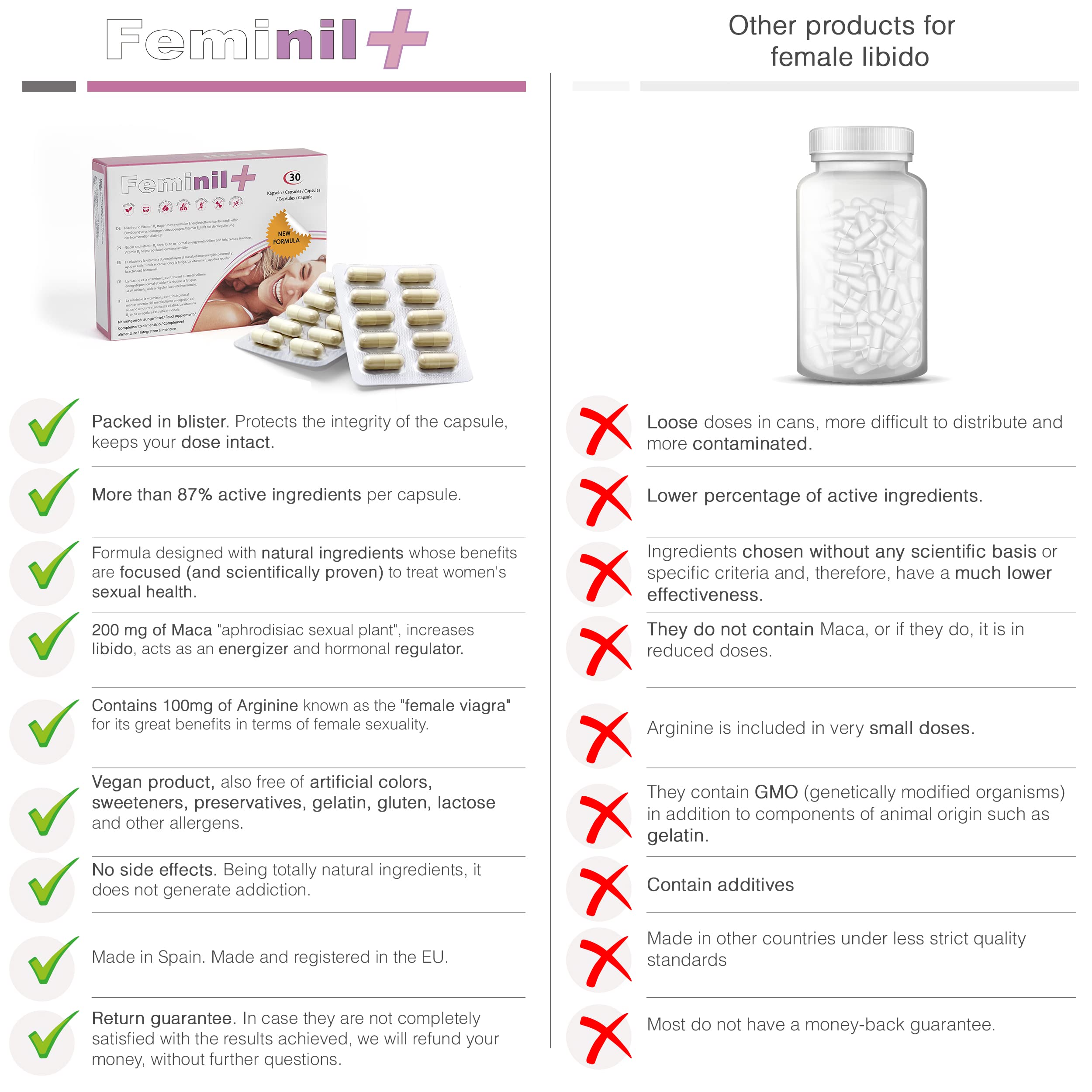 Aumentar la libido - 3 Feminil: Pastillas para aumentar la excitación femenina