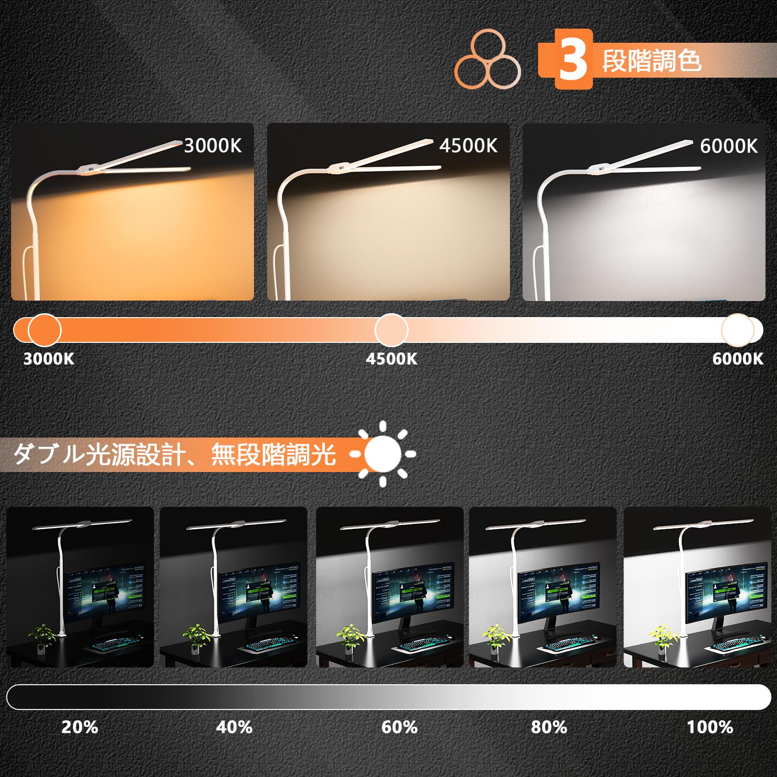 Amazon.co.jp: Rakuminyou デスクライト LED ダブルヘッド 電気