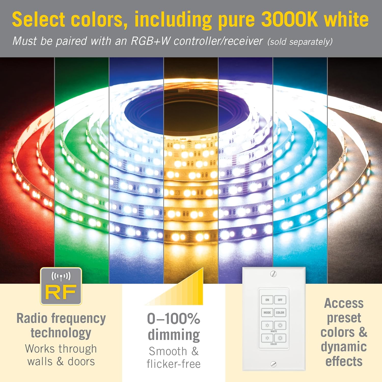 Armacost Lighting Wireless Wall Mount Touchpad for RGB+W LED Dimmers 733220N