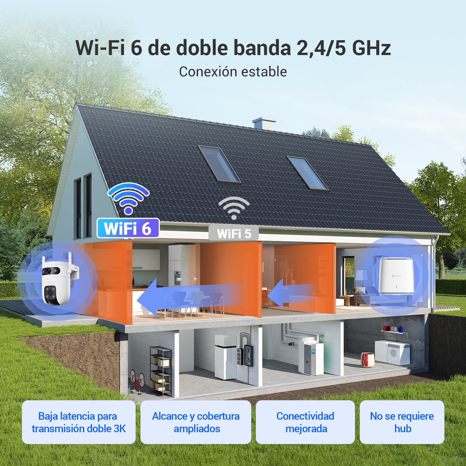 EZVIZ C9C Cámara de Vigilancia Exterior 2K con Doble Lente (3MP+3MP), Cobertura 360°, Visión Nocturna en Color, IA Detección de Personas y Vehículos, Audio Bidireccional, Compatible con Alexa