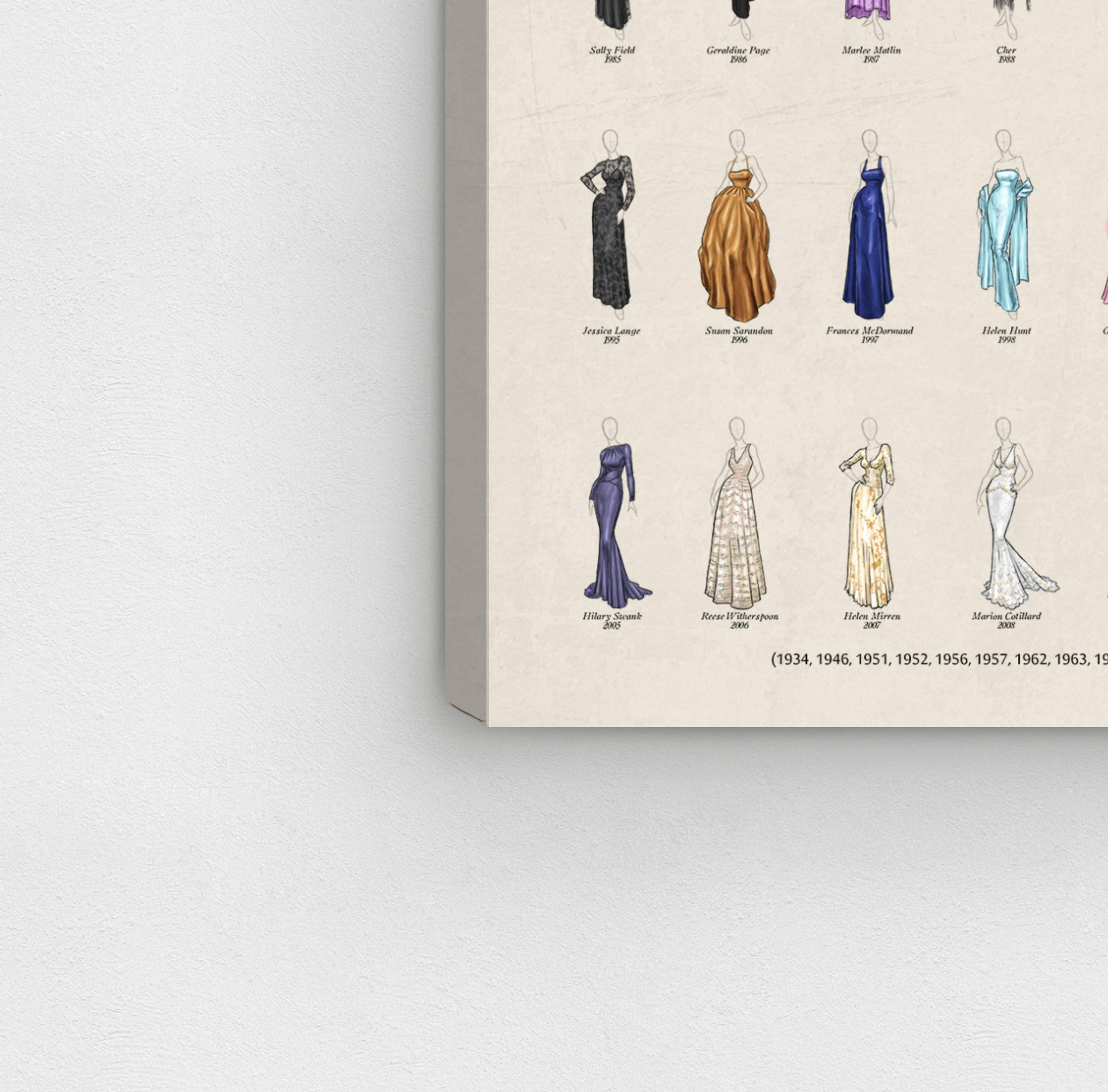 Amazon.com: Oliver Gal 'Oscar Dress Chart' The Fashion Wall Art
