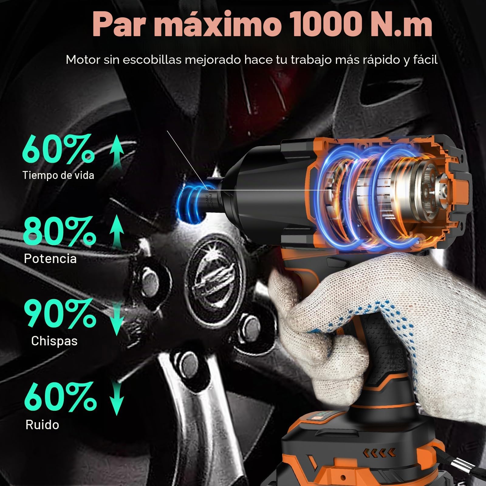 Llave de Impacto a Bateria 1000N.m, 1/2" Llave de Impacto Eléctric Sin Escobillas con Batería 4.0Ah, Impacto 5 Casquillos, Potencia Llave de Impacto Inalámbrica para Casa/Coche