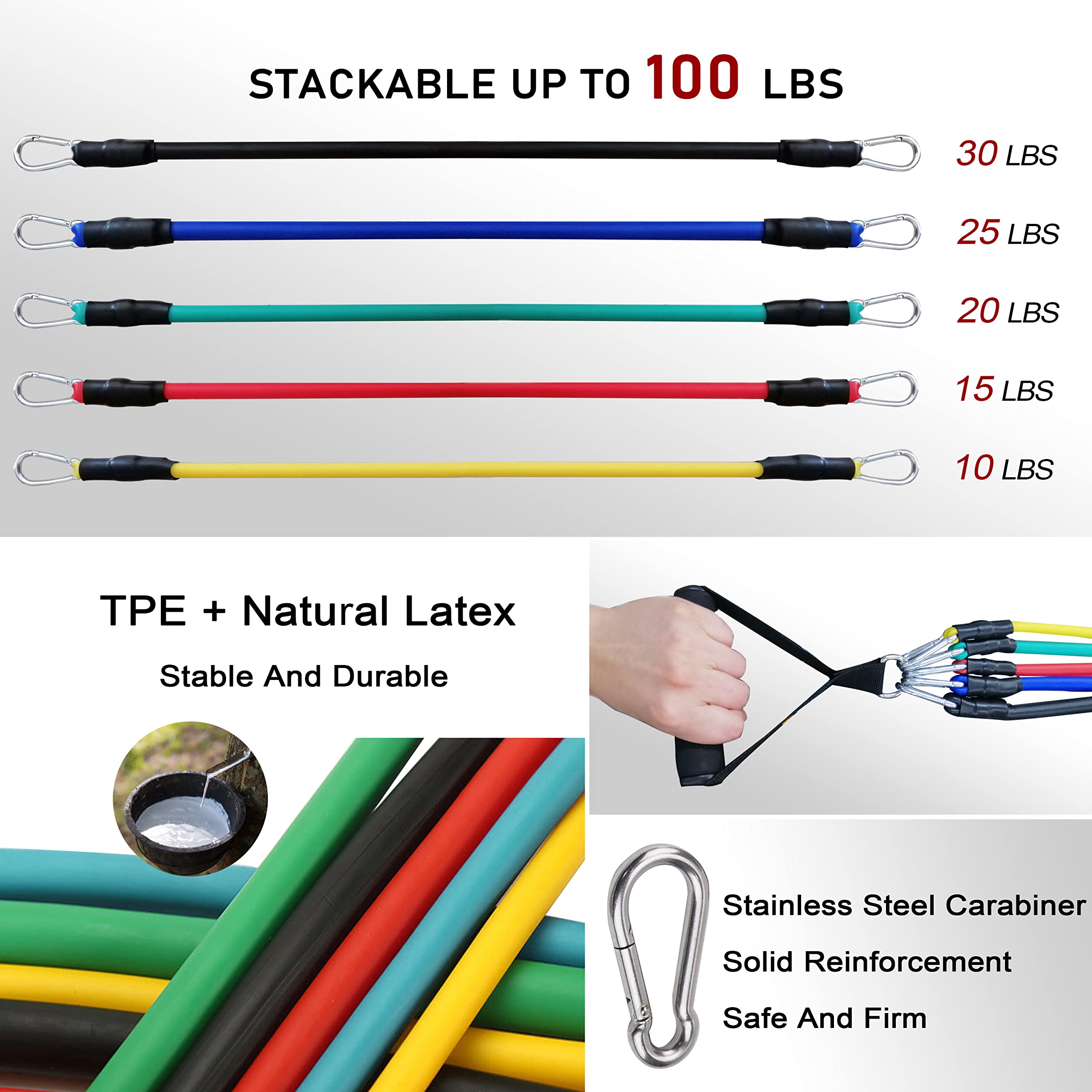 Sangle D'ancrage De Porte Pour Bandes De Résistance, Sangles D'ancrage De Porte Multi-boucles Robustes Pour Entraînement De Résistance, Physiothérapie, Entraînement à Domicile