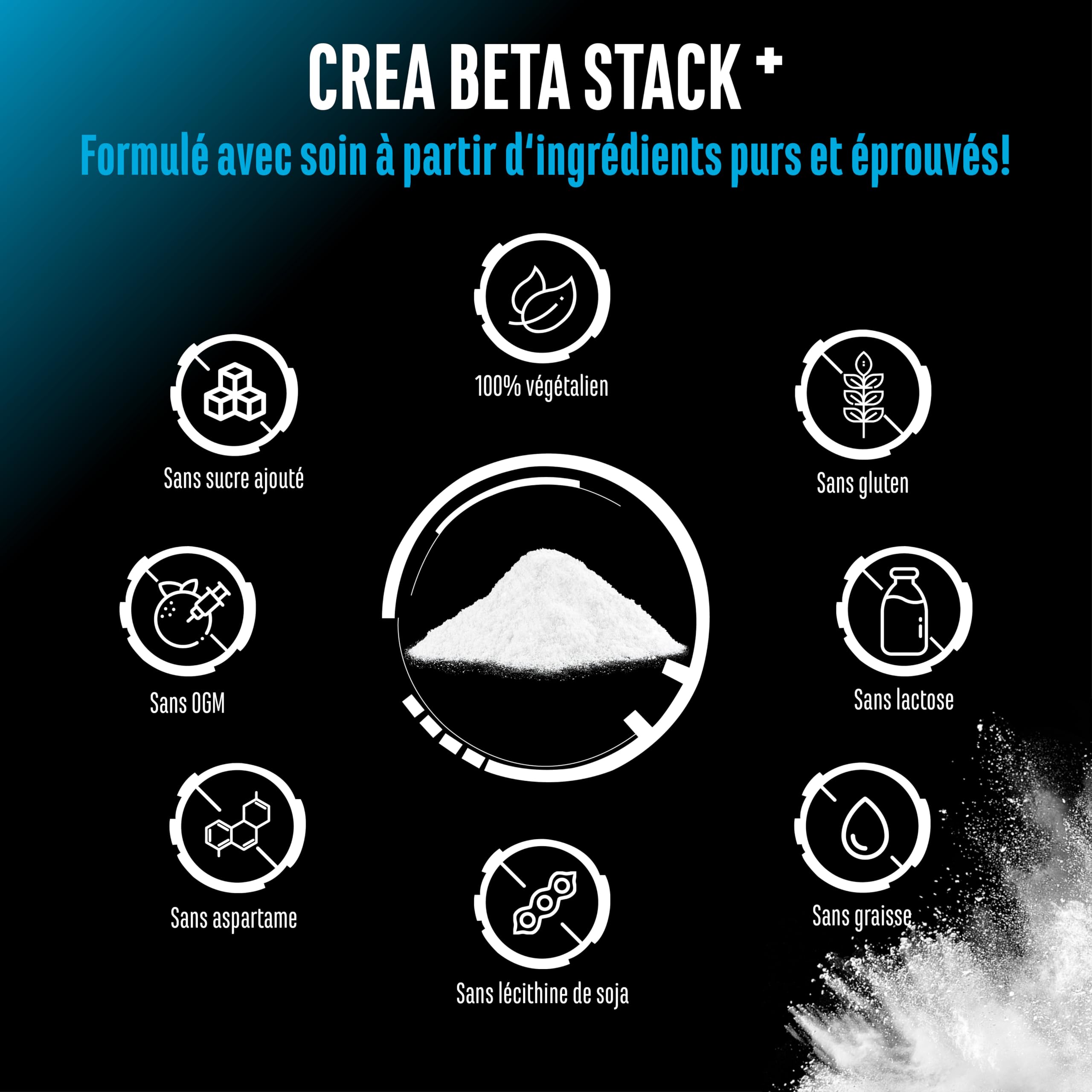Creatin Beta Alanin Stack - Poudre 750 g - Créatine Monohydrate + Bêta-Alanine + L-Taurine - Créatine Micronisée de Haute Qualité - Dosage Optimal, Végan