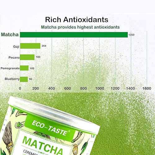 Miniatura 5 de Matcha - Té verde en polvo lata de 4 onzas 399oz 100 natural y puro grado ceremonial sin aditivos ni rellenos sin OMG