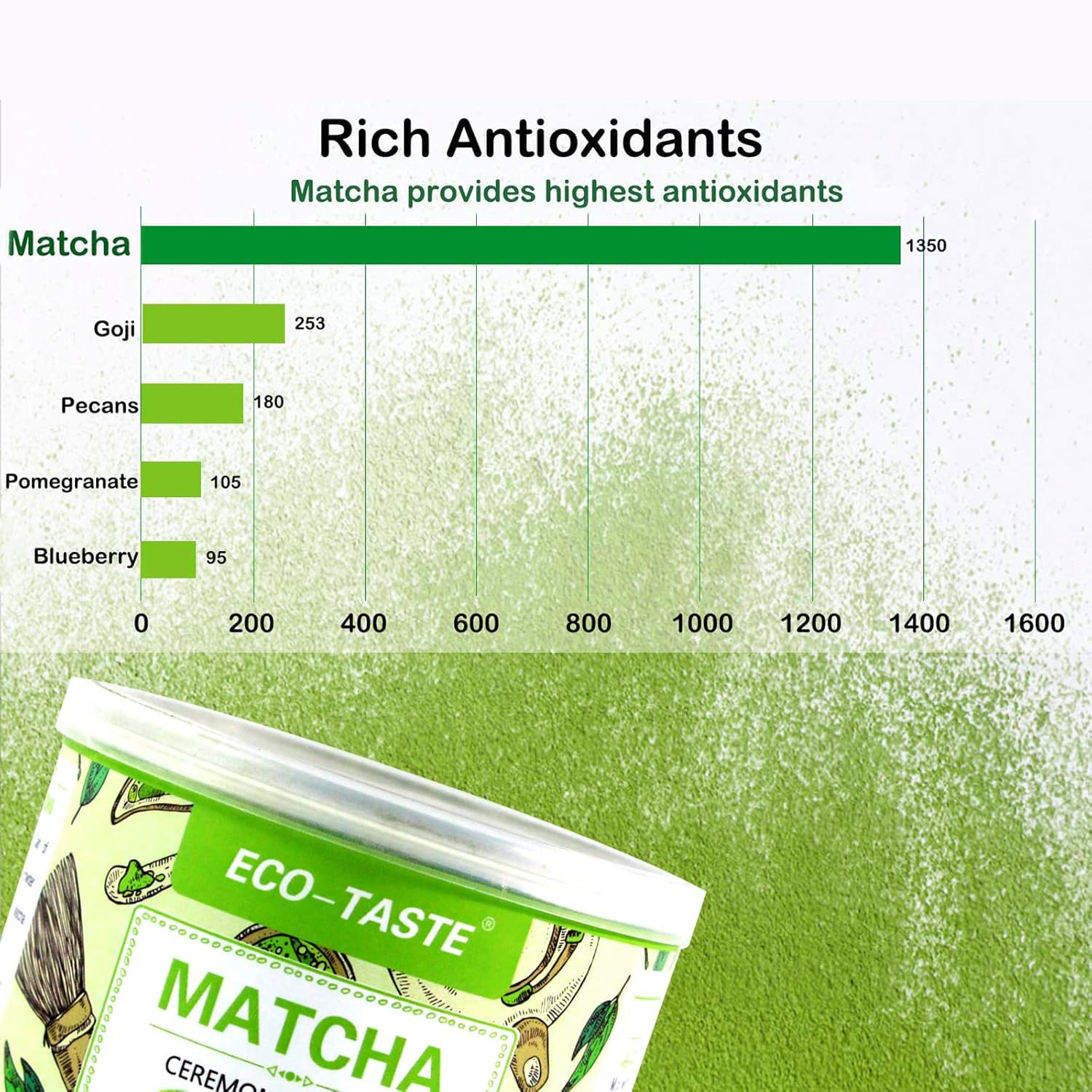 Organic Matcha Green Tea Powder-4oz 113g Tin 100 Natural Pure Ceremonial Grade No Additives or Fillers NO GMO — view 5