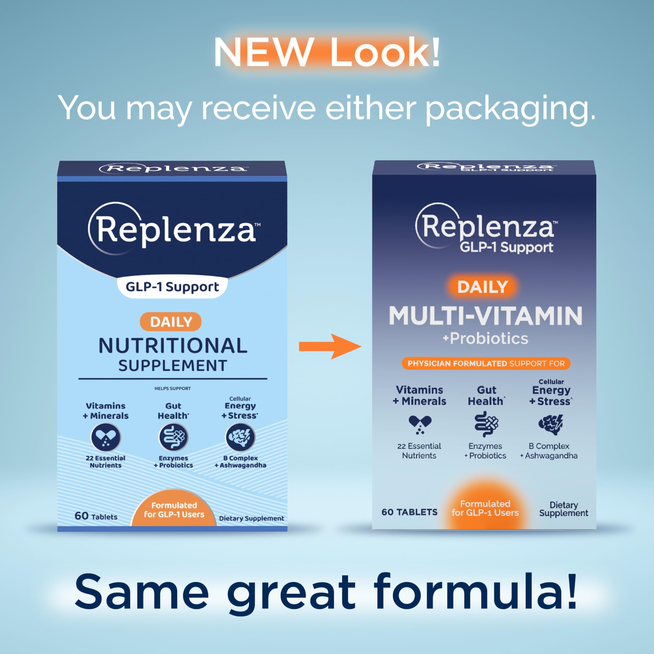 glp-1 users GLP-1 users feel stronger ties to health and wellness brands