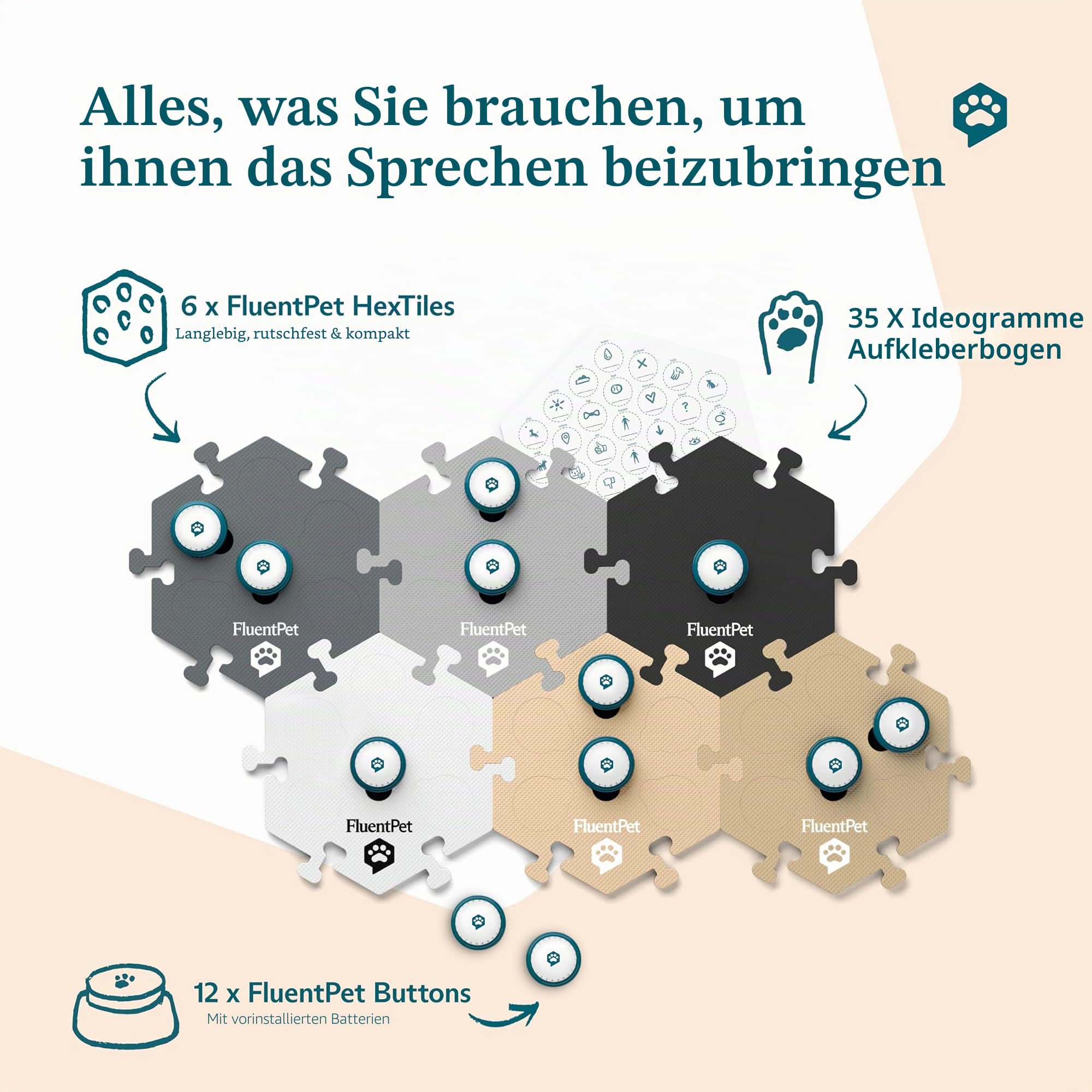 FluentPet Speak Up Key Vocab Kit mit klarerem nach Oben gerichtetem Sound - 12 beschreibbare Tasten für Hunde & 6 neutrale HexTiles | Hund & Katze Kommunikationstasten Set | mit Batterien