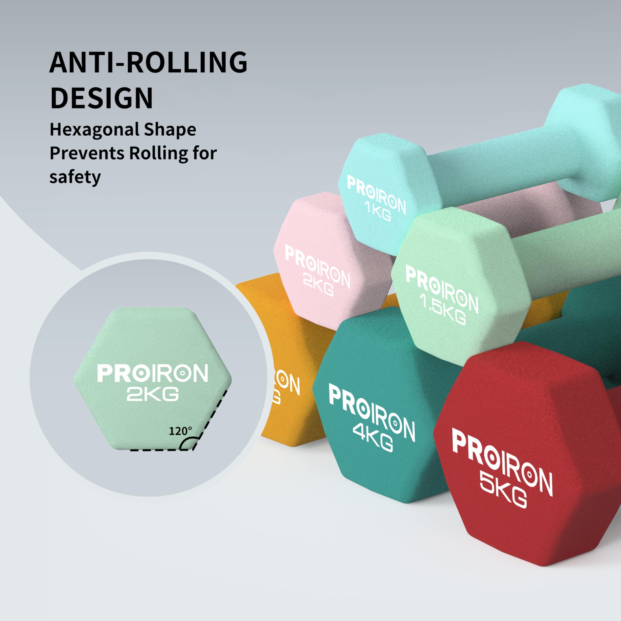 PROIRON Hex Neopren Hanteln, Frauen Hanteln set Anti-Rutsch kurzhanteln für Fitnessstudio Heimübung Arm Hand (1-10Kg, 2er-Set)