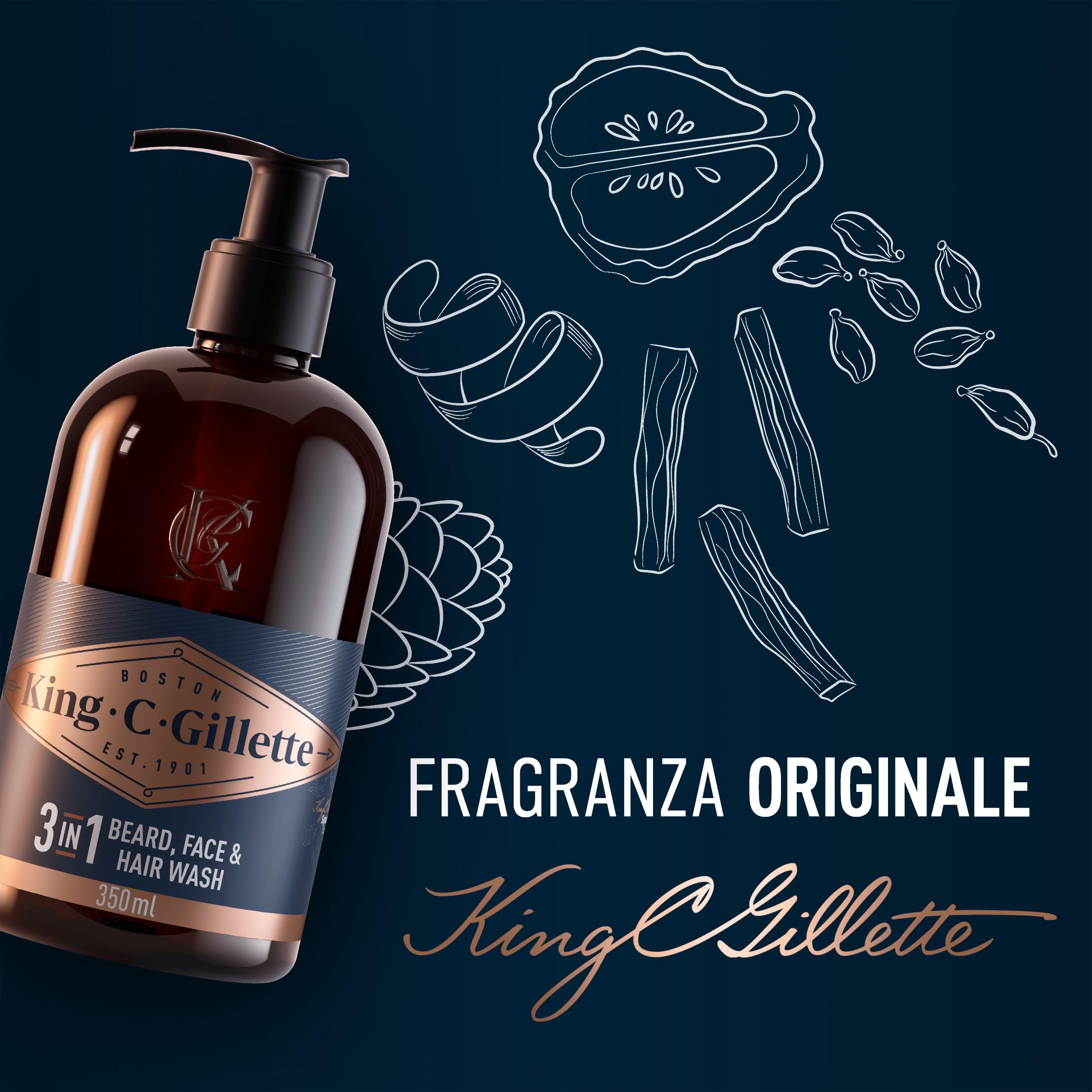 King C. Gillette Kit Barbe Homme avec 2 Soins Visage – Parfum avec des Notes de Bois de Santal, Coffret avec Nettoyant 3-en-1 350 ml, Baume Adoucissant 100 ml, Trousse de Voyage