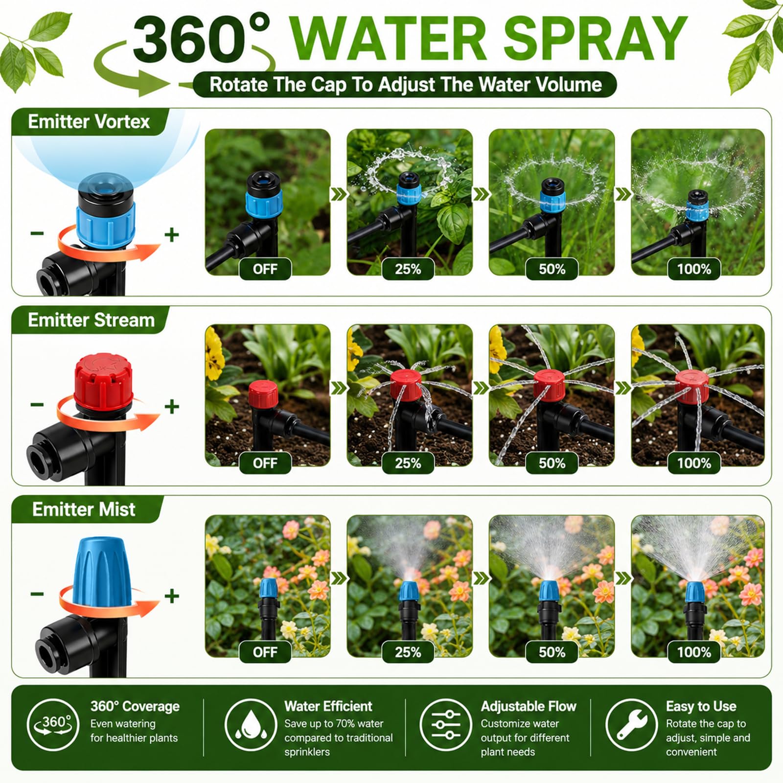 DANGZW Kit di irrigazione a goccia da 100 m, sistema di irrigazione automatica da giardino con tubi da 1,27 m e 60 m da 6,3 cm, spruzzatori regolabili per aiuole rialzate, prato, serra