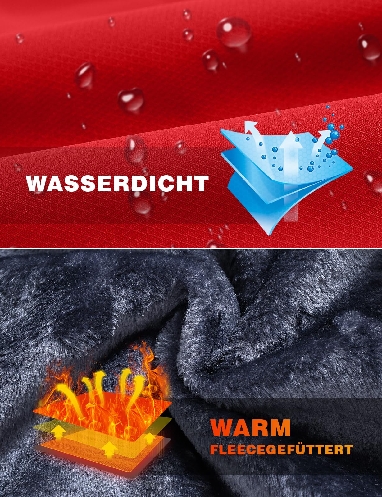 Rdruko Skijacke Herren Warme Winterjacke Gefüttert Verdickt Softshelljacke Wasserdicht Snowboardjacke Atmungsaktiv Funktionsjacke mit Abtrennbarer Kapuze