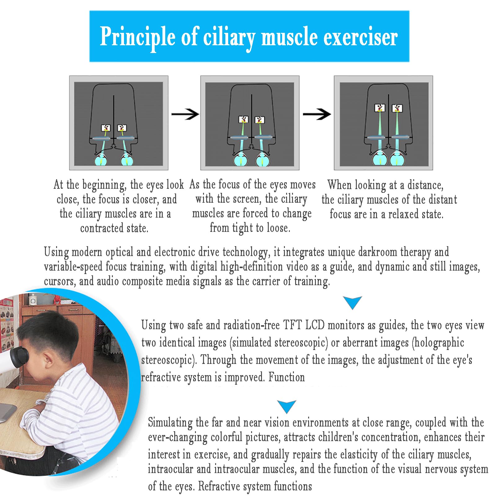 KEhtu Ejercitador De Músculos Ciliares, Entrenador De Ambliopía para Niños, Compatible con Reproducción De USB/Tarjeta SD/TV/DVD, Utilizado para Masajes para Aliviar La Fatiga Ocular