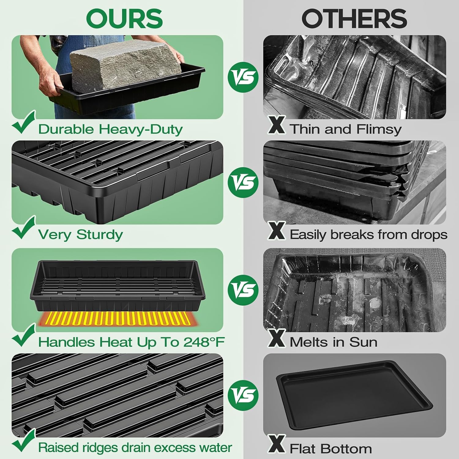 ZJP 20 Pack Extra Thick 1020 Heavy Duty Seed Starter Trays - No Holes, Reusable, 2.44 in Deep, Plastic Plant Growing Trays for Seedlings, Microgreens,and Propagation Sprouting in Garden, Greenhouse