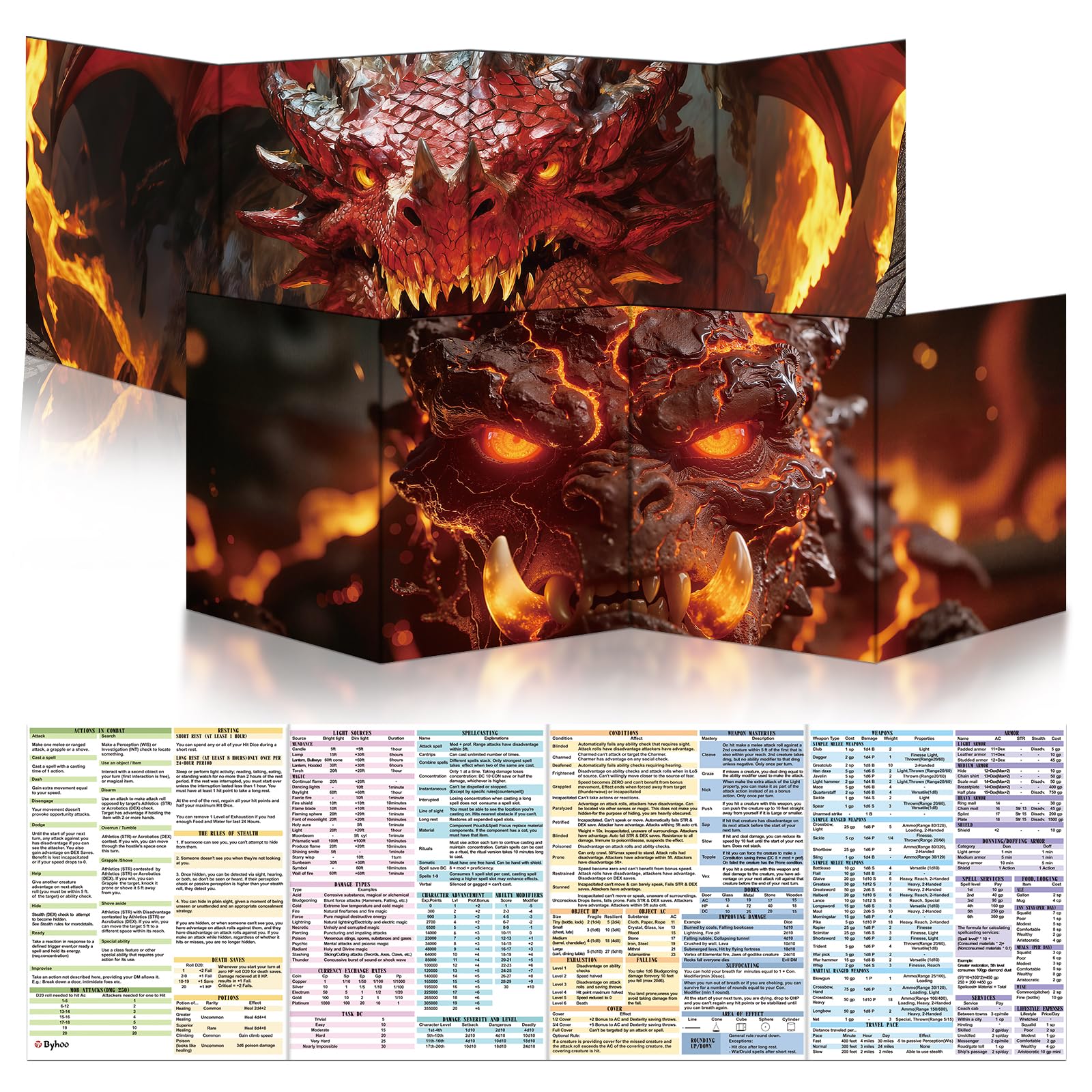 Byhoo DM Screen 2 PCS for D&D 5E, Immersive DND DM Screen Accessories, Magma Colossus & Crimson Dragon Lord