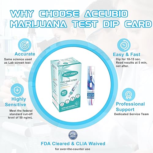 Miniatura 3 de Kit de prueba de marihuana, prueba de drogas en orina de un solo panel THC, prueba rápida casera de cannabis envuelta individualmente, resultados