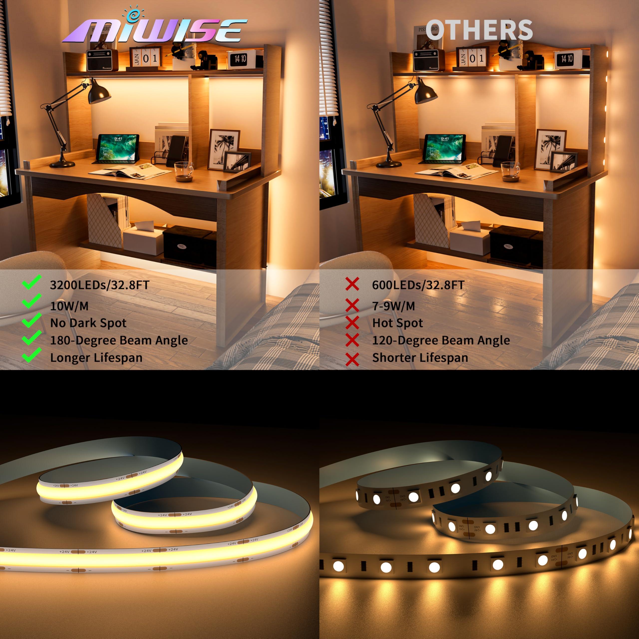 MIWISE COB LED Strip,2700K Warm White 20ft/6.1m,Dimmable Super Bright 24V LED Strip Light,CRI 90+ Flexible Tape Light with RF Remote Timer Function,for Shelf/Cabinet/Bedroom/TV DIY Lighting Project