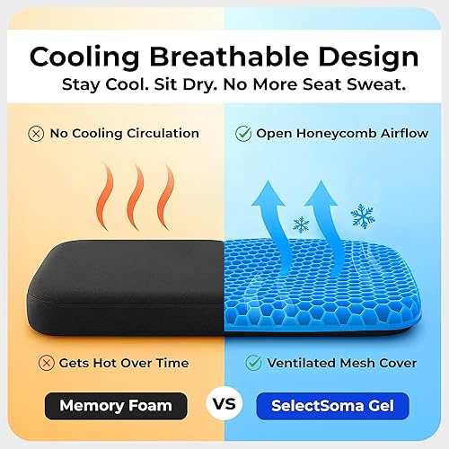 Miniatura 2 de SelectSoma Double-Thick Gel Seat Cushion for Long Sitting Pressure Relief for Back, Sciatica, Coccyx, Tailbone Pain - Cushion for Office Chair, Gel