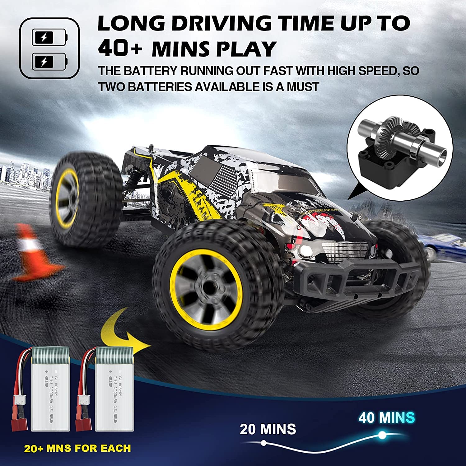 kolegend RC Car 110 Remote Control Cars 48km/h 2 Car Shells 2