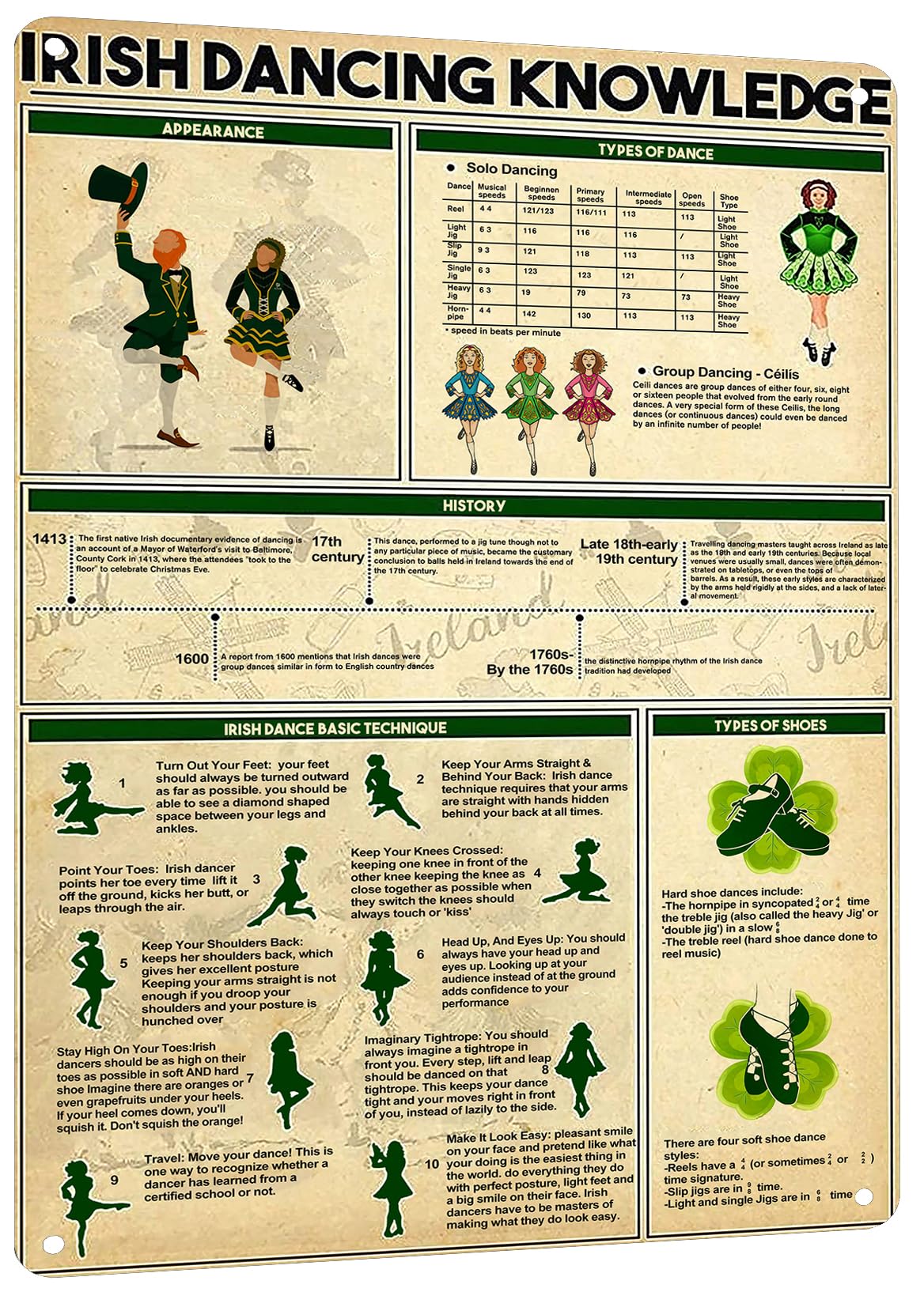 HYBLOM Irish Dancing Knowledge Metal Sign - Rustic Farmhouse & Cafe Wall Art, Vintage Decor Tin Poster for Dancers, Bar, Bedroom, Office Decor 12x16 Inches
