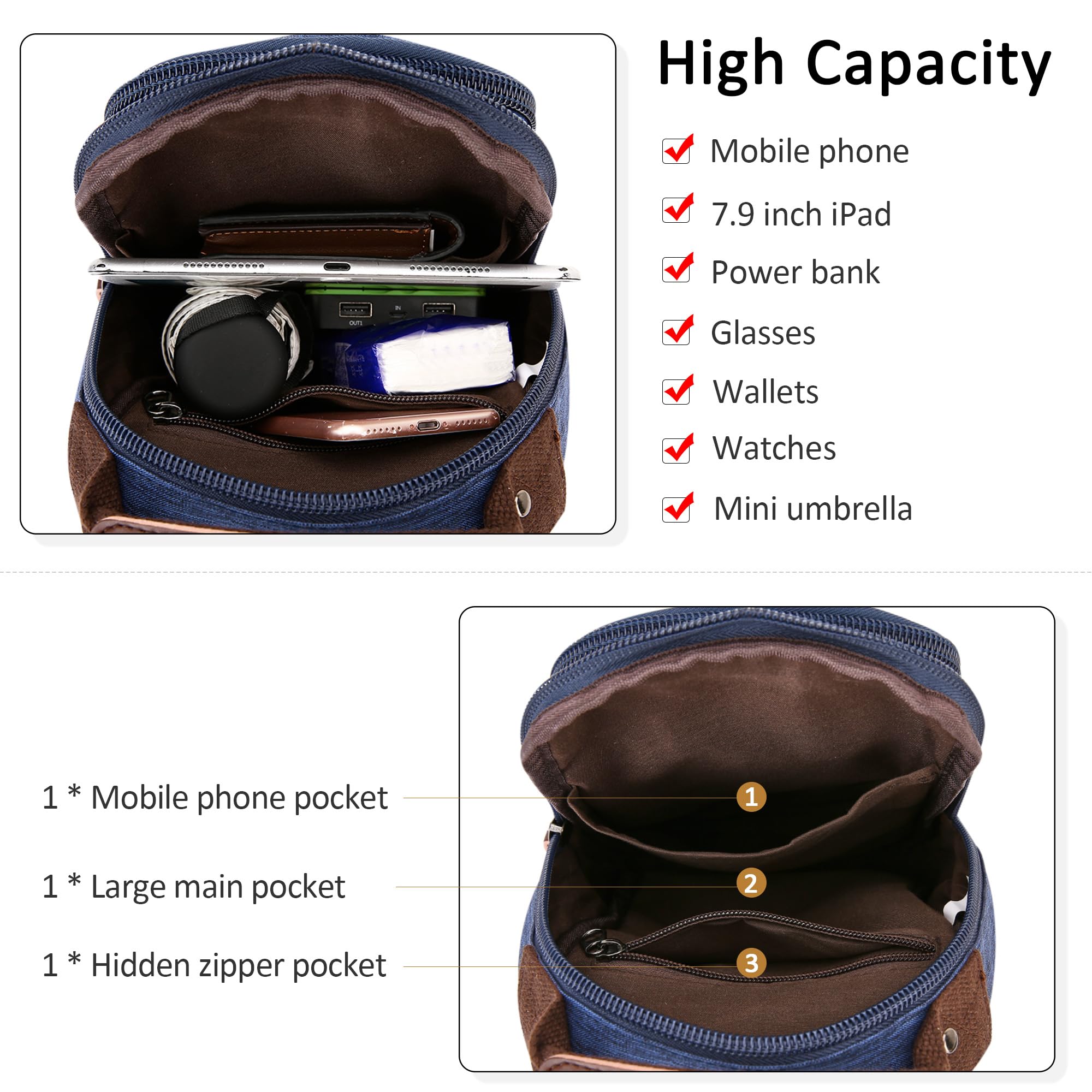 Leggero Uomo Borsa sul Petto Moda Casuale Zaino Monospalla per 7.9 Pollici iPad con Manico Sling Bag per Viaggio Quotidiano Shopping Uomo Tela Borsa a Tracolla Blu