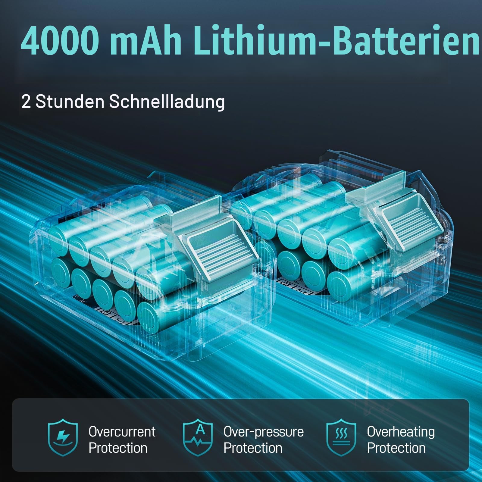 Aokia Akku Schlagschrauber 1/2", 1000 Nm Drehmoment, 8000 mAh, 3-Gang-Getriebe, Bürstenloser Motor – Ideal für Auto-Reifenwechsel & Radmuttern, inkl. 2 Akkus & Ladegerät