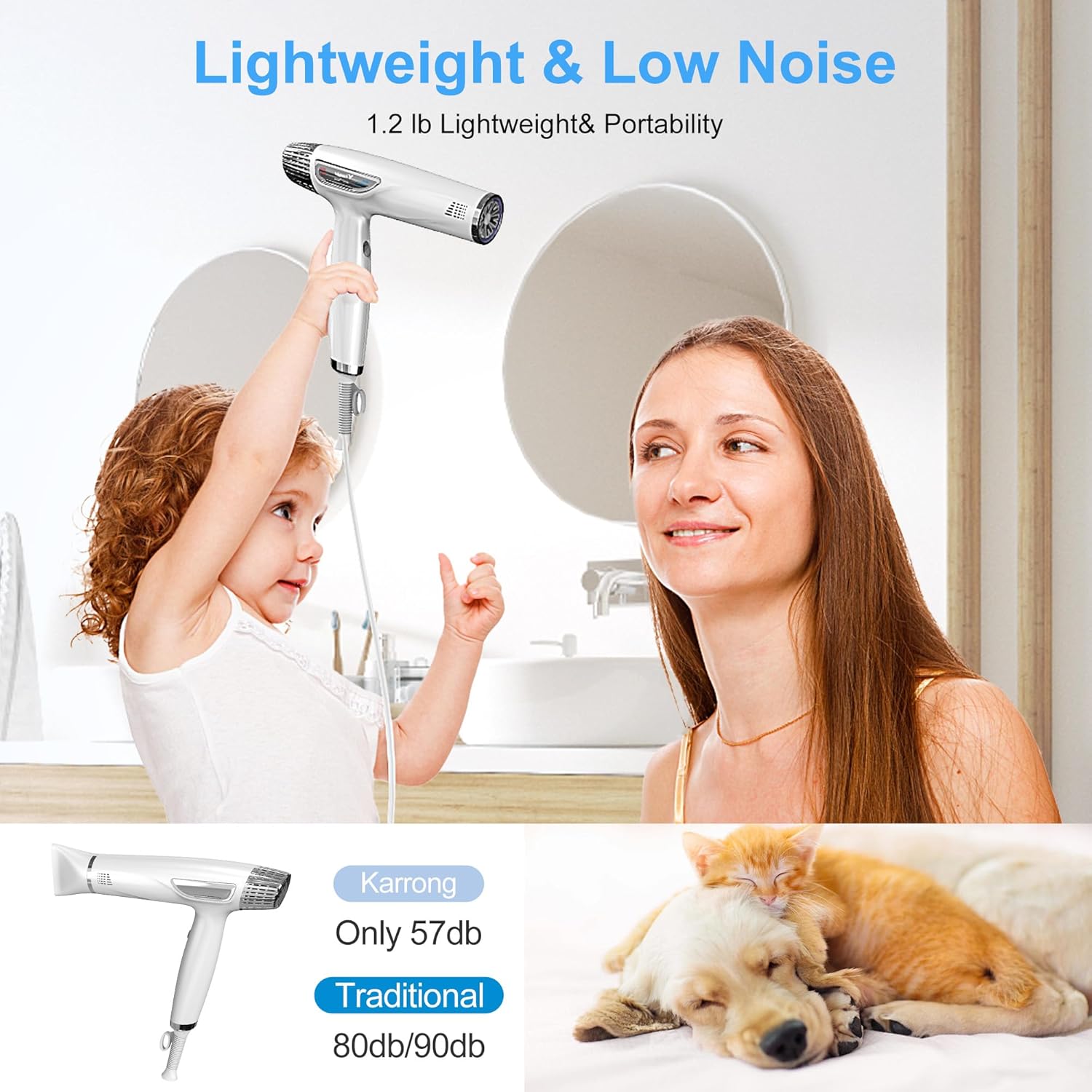 High-Speed Hair Dryer, 110,000 RPM Powerful Motor, 1600W Strong Power, Intelligent Heating and LED Display, Suitable for Fast Drying at Home and Salon, take Care of Your Hair