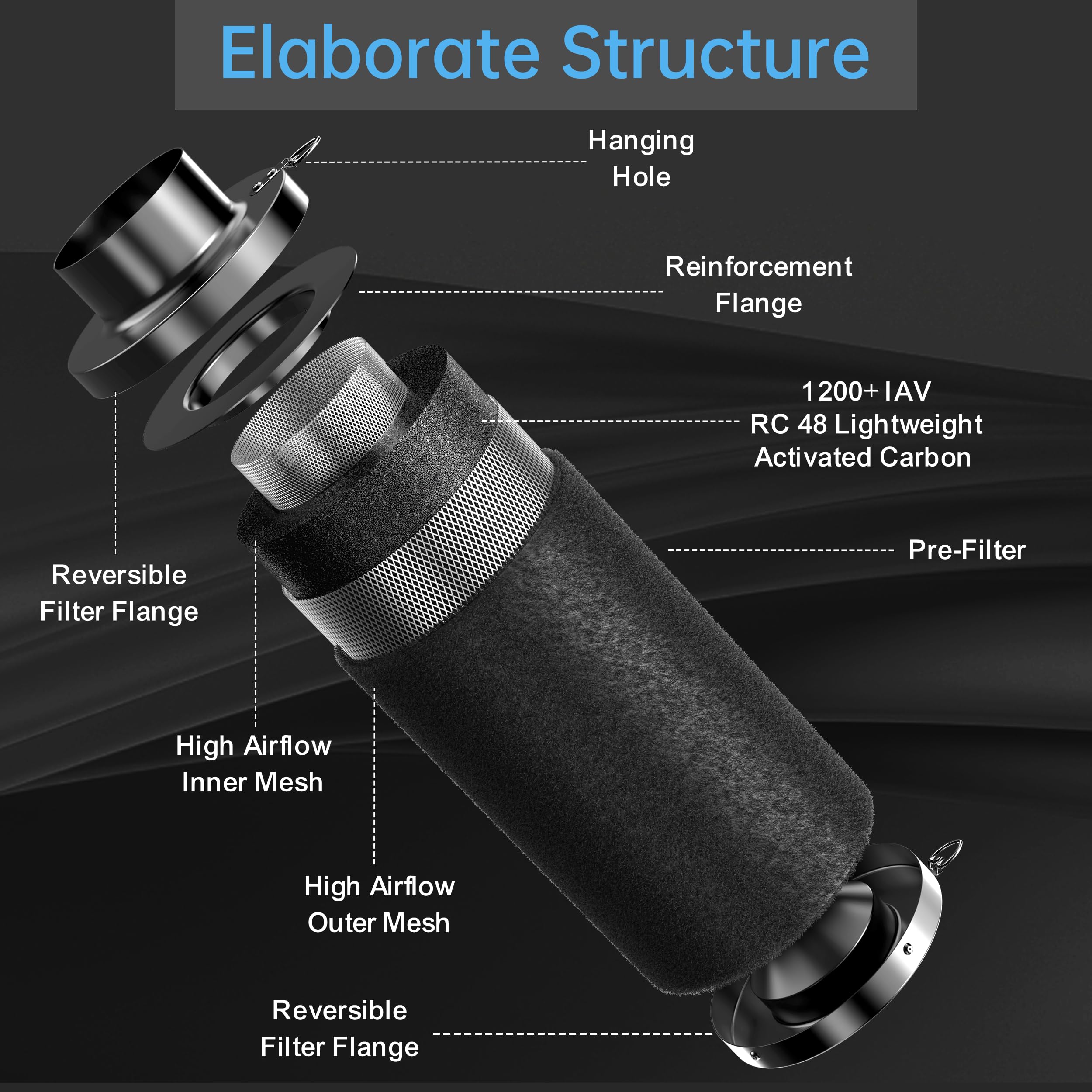 Idrogel Per Piante 500g | Gel Ritenzione Idrica | Control Umidità | Rilascio Lento Acqua | Palline Gel Ecologiche Per Vaso E Giardino - Foto 4