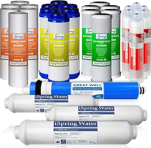 Miniatura 5 de iSpring RCC7AK Sistema de filtro de agua potable de ósmosis inversa para debajo del fregadero, color blanco y F28K75 Juego de suministro de repuesto