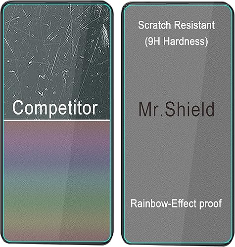 Miniatura 5 de Mr.Shield Paquete de 3 Protector de pantalla para Xiaomi Poco F5 Pro Vidrio templado Vidrio japonés con dureza 9H Protector de pantalla