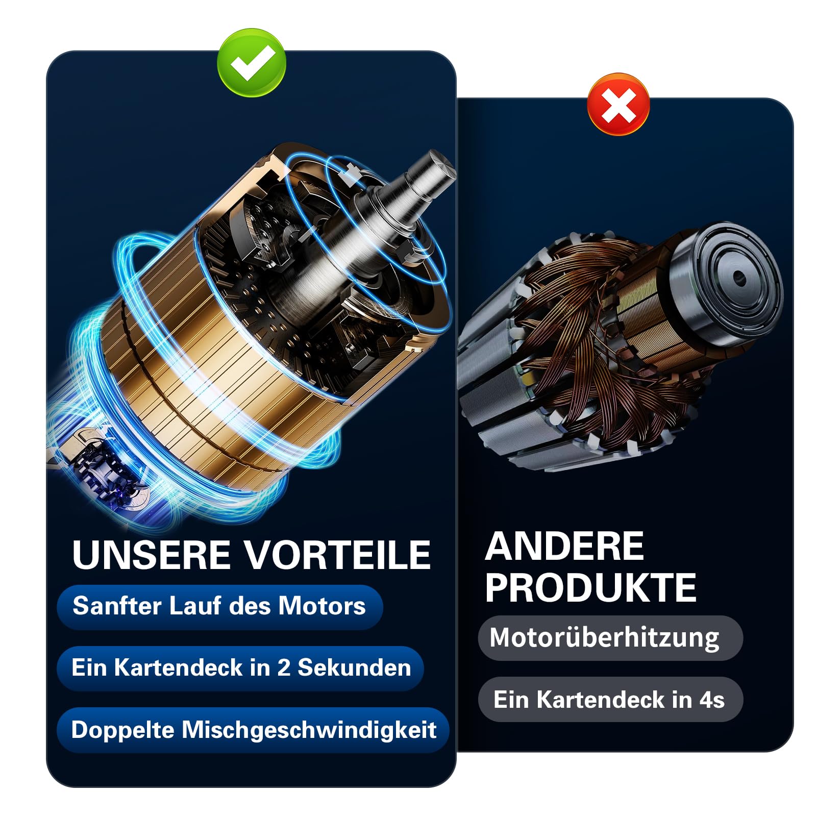 Geräuscharmer und wiederaufladbarer Kartenmischer für 2 Kartensätze, 2000 mAh, automatischer elektrischer Mischer für Kartenspiele, Texas Hold'em, Poker, Heimkartenspiele, Blackjack