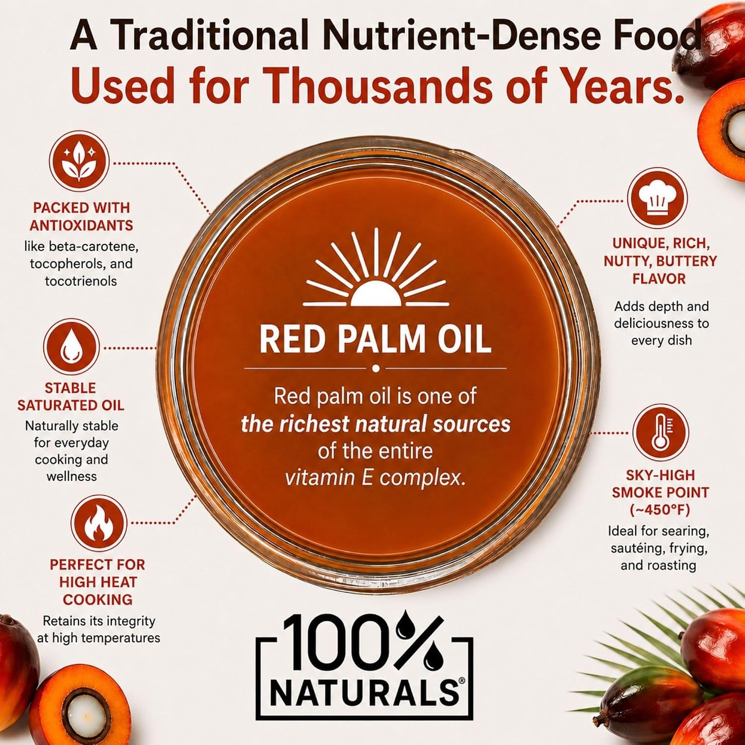 100% Naturals, Pure Organic Red Palm Fruit Oil (16oz) - Premium Cold-Pressed And Unrefined, USDA Organic, Kosher And PALM DONE RIGHT Certified, Sustainably & Responsibly Sourced, Comes In A Premium Reusable Glass Jar