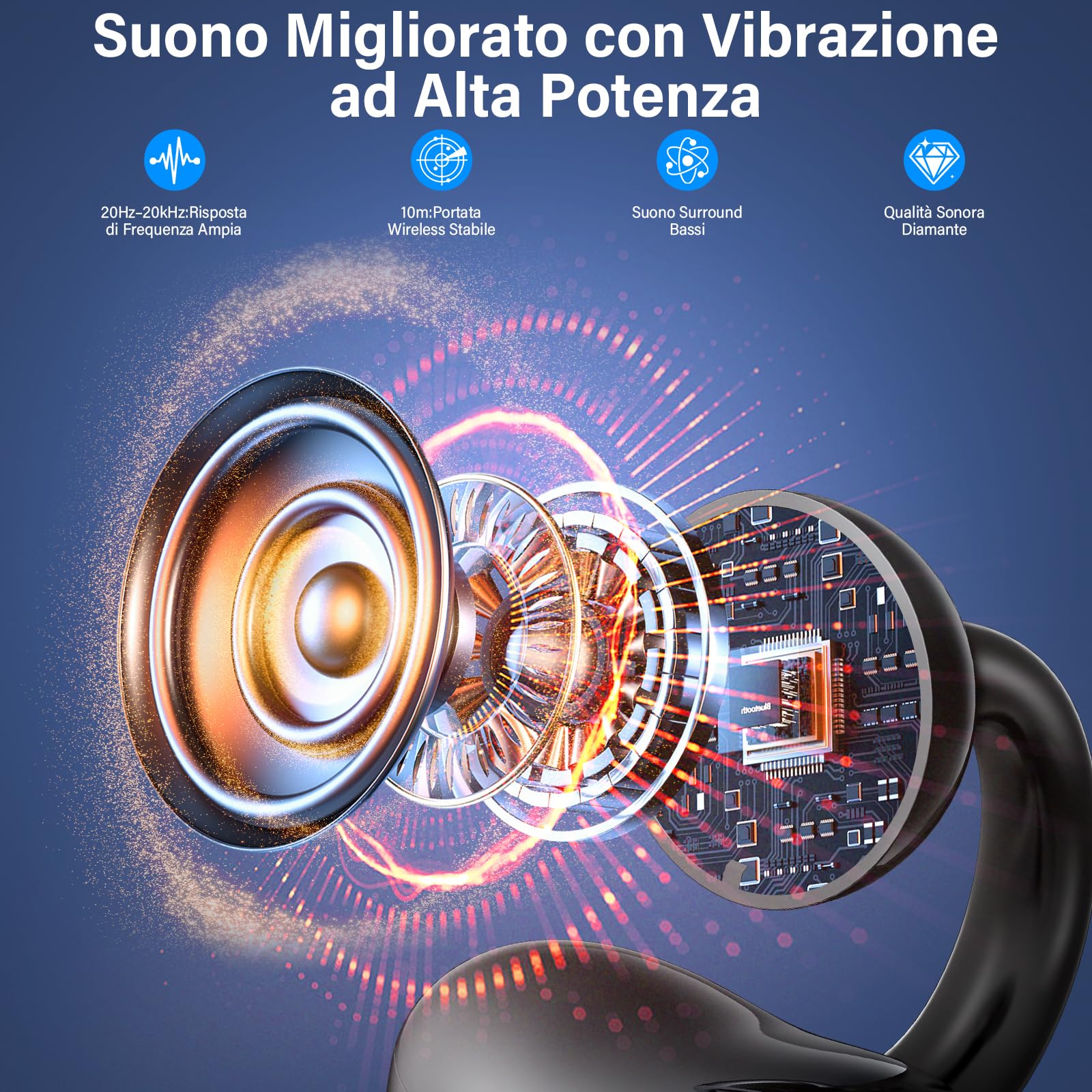 Cuffie sportive a conduzione ossea,design innovativo con clip auricolare per corsa e fitnes,durata della batteria di 180 ore,vestibilità sicura, resistenti all'acqua e alla polvere(Nero)
