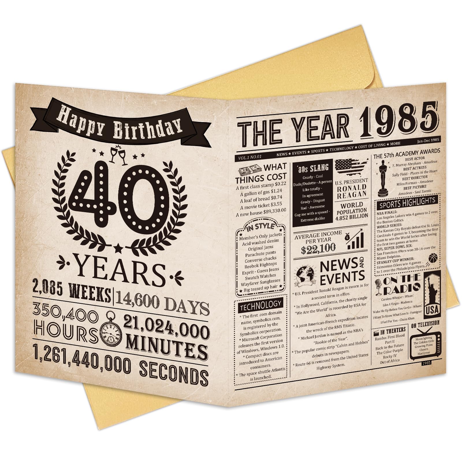 40th Birthday Card for Men Women, Vintage 40th Birthday Gifts for Him Her, Jumbo 40 Years Old Birthday Card for Husband Wife, Funny 40th Party