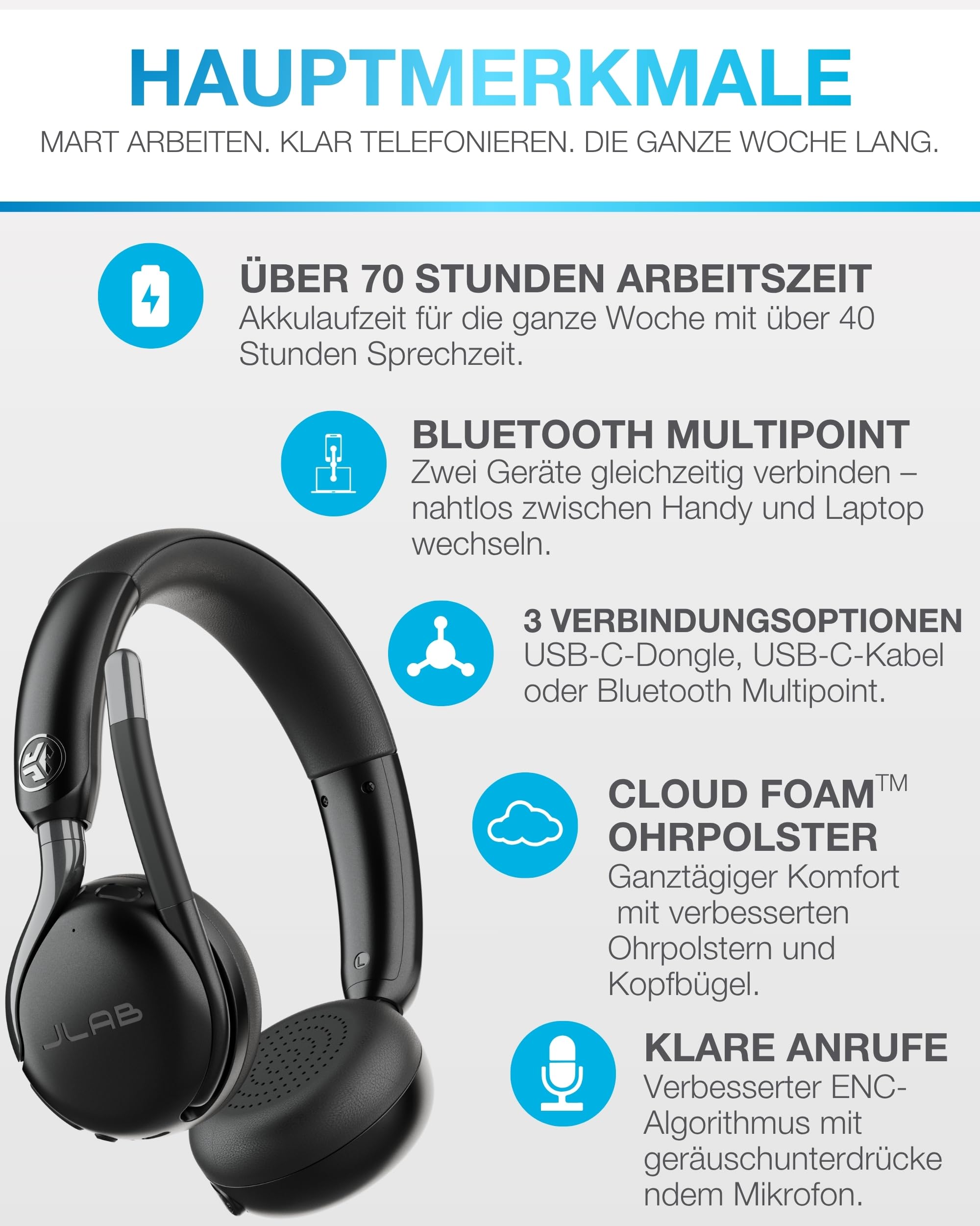 JLab Go Work 3 Bluetooth Headset mit Mikrofon - 70+ h Akkulaufzeit, USB-C Dongle, Geräuschunterdrückung, Multipoint Business Headset für Büro, Laptop & PC, On-Ear Kopfhörer kabellos