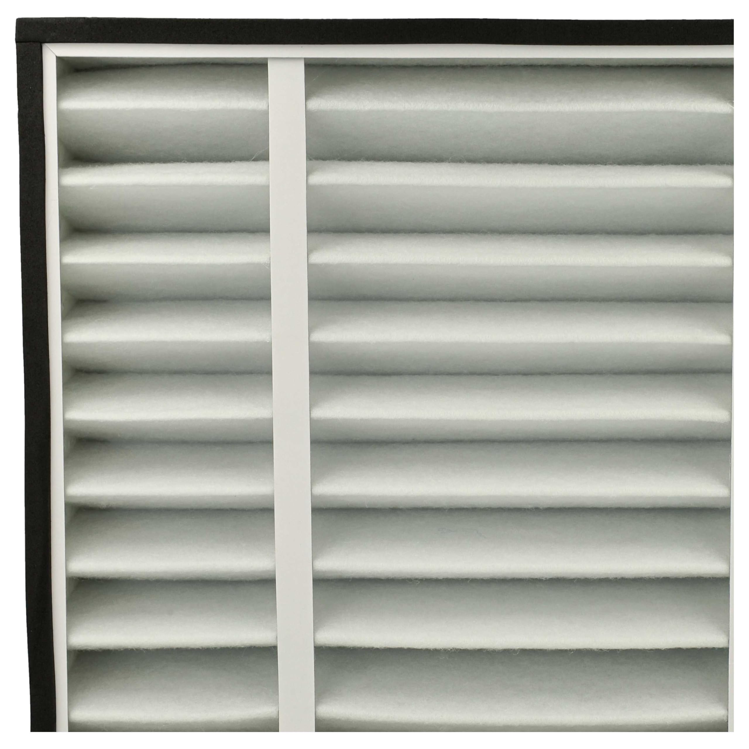 vhbw 5x Prefiltro compatible con Dustcontrol DC AirCube 2000 purificador - papel/espuma, clase de filtro G4 Blanco