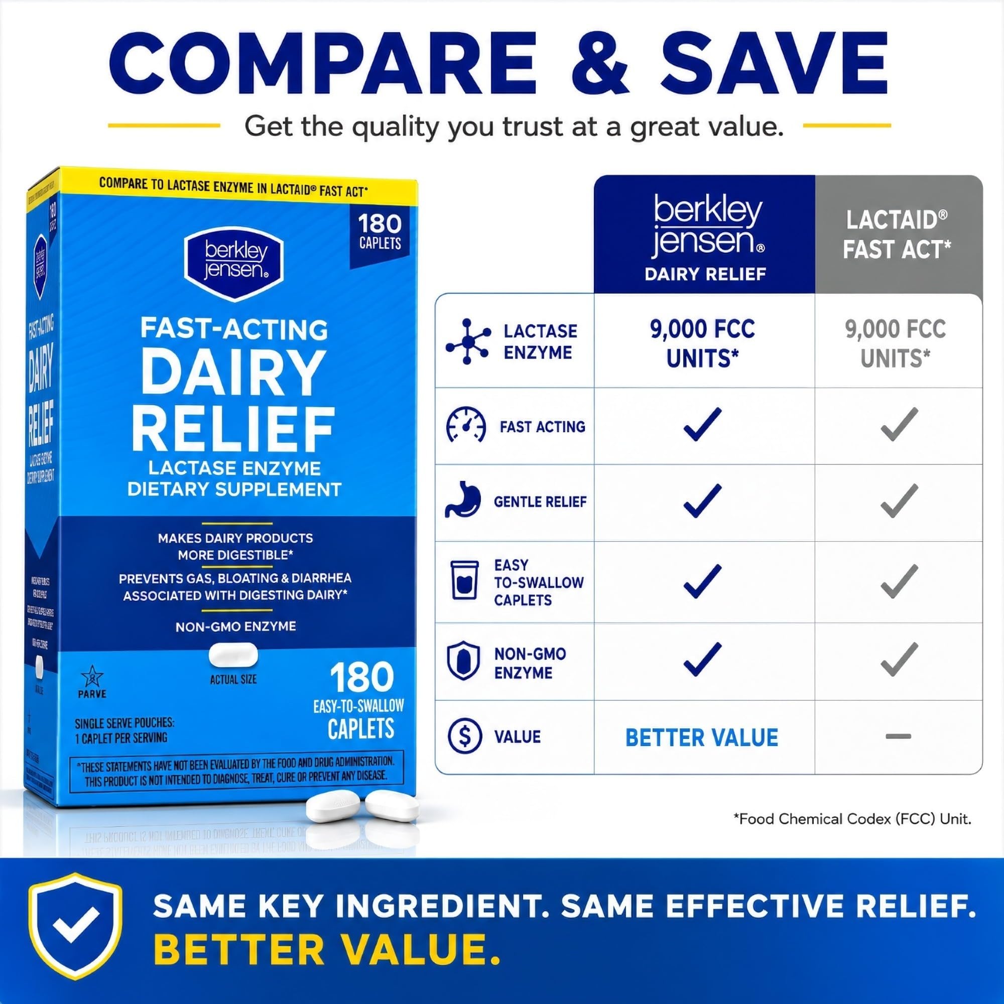 berkley jensen Maximum Strength Fast Acting Lactase Enzyme 9000 FCC - Natural Dairy Relief Digestive Supplement - Helps Prevent Bloating, Gas, Loose Bowels Due to Lactose Intolerance, 180 Tablets — Amazon image 4