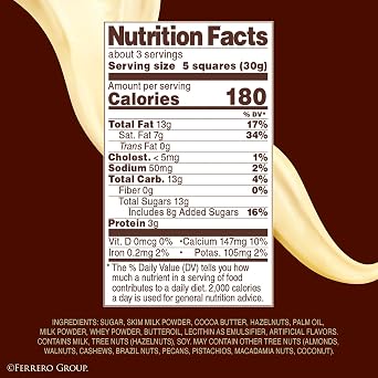 Ferrero Rocher Premium Chocolate Bars, 8 Pack, White Chocolate Hazelnut, 3.1 oz Each