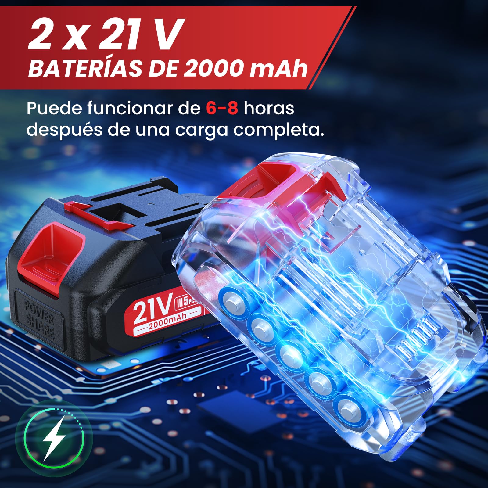 Tijeras de Podar Eléctricas, 40mm Tijeras de Podar Bateria Hoja SK7, Potentes 800W Motor Sin Escobillas, 2 Baterías 2000mAh 21V, 6-8H de Autonomía, Ligera y Mano Única, para Árboles Frutales,Viñas