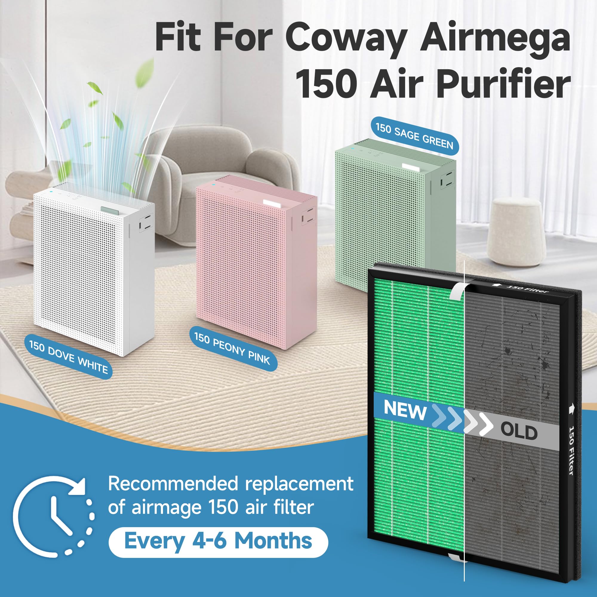 Set di filtri HEPA di Ricambio per purificatori d'Aria Coway Airmega 150, 2 filtri Green True HEPA e 4 filtri a Carbone Attivo, codice Articolo AP-1019C-FP
