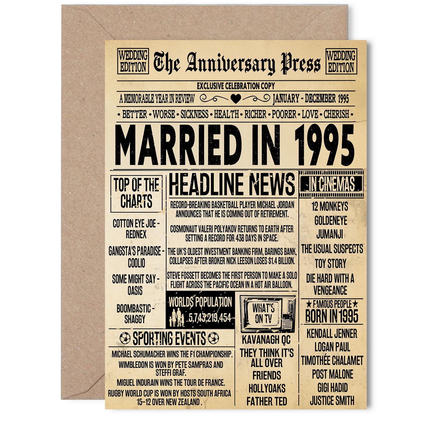 31st Anniversary Card for Women Men - Vintage Newspaper Married in 1995-31 Year Wedding Anniversary Card for Wife Partner Husband Companion, 5x7 Inch Anniversaries Greeting Cards