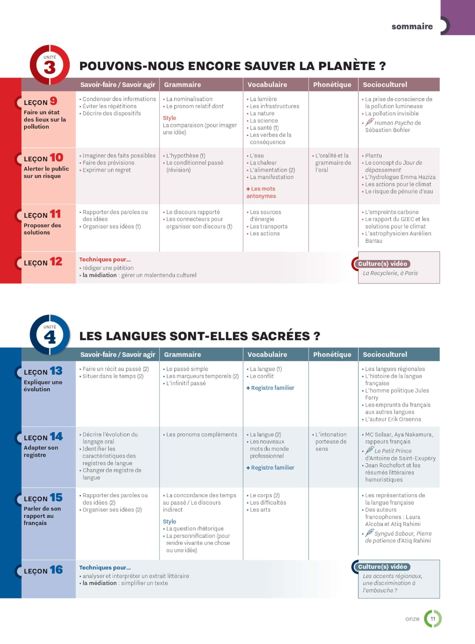 Inspire 4 livre de l'élève + audio/vidéo + Parcours digital: Livre de l'élève. Avec Transcriptions et Corrigés