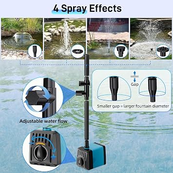 Biling 12W Solar Pond Filter Fountain with 605L/h Pump for Up 1000L Ponds